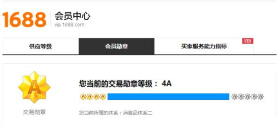 96大促，醫(yī)療器械吸塑包裝廠家——英碩包裝捷報(bào)！